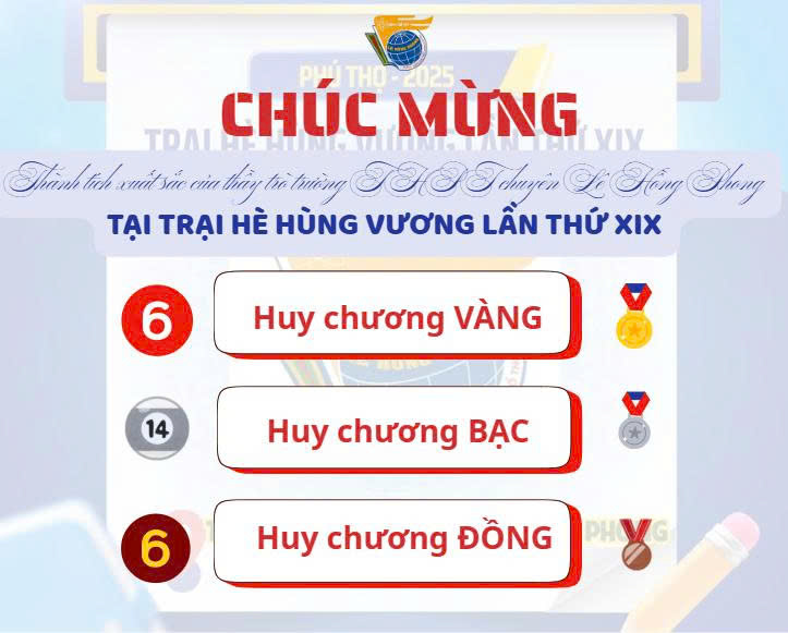 Vinh danh 6 gương mặt vàng của chuyên Lê Hồng Phong tại Trại hè Hùng Vương 2025