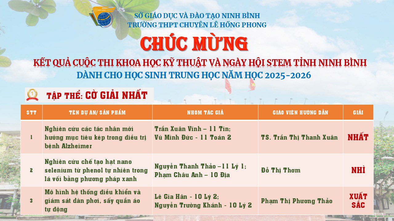 Trường THPT chuyên Lê Hồng Phong dẫn đầu toàn tỉnh - tỏa sáng tại Cuộc thi Khoa học Kĩ thuật và Ngày hội STEM năm học 2025 - 2026