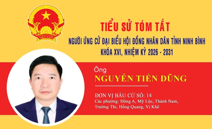 Tiểu sử tóm tắt người ứng cử đại biểu Hội đồng nhân dân tỉnh Ninh Bình nhiệm kỳ 2026-2031 (Đơn vị bầu cử số 14)
