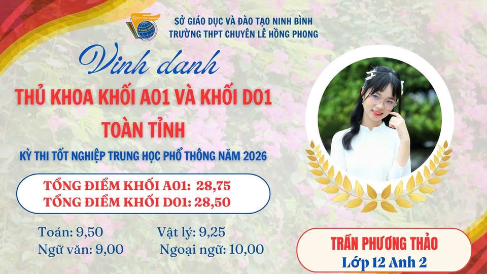 LÊ HỒNG PHONG VINH DANH THỦ KHOA TOÀN TỈNH: TRẦN PHƯƠNG THẢO – LỚP 12 CHUYÊN ANH 2